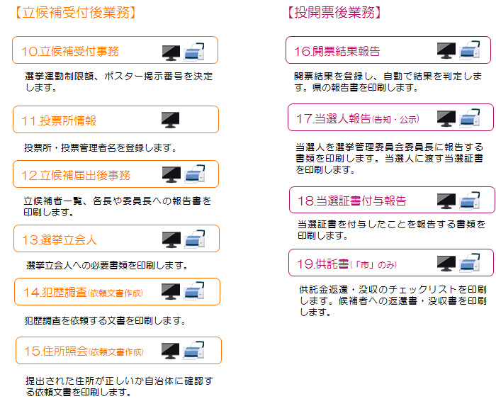 立候補受付後業務・投開票後業務